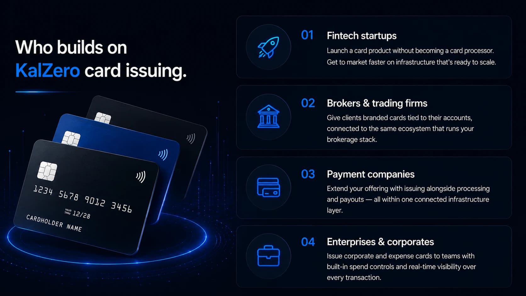 KalZero card issuing — use cases across financial businesses
